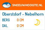 Sneeuwhoogte Oberstdorf - Nebelhorn